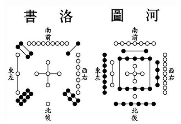 關於修行的對聯