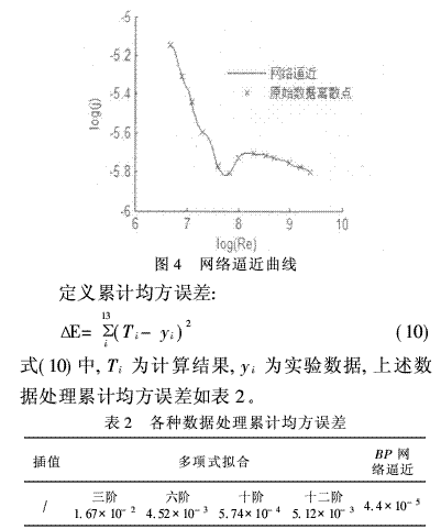 翅翅板猜一數字