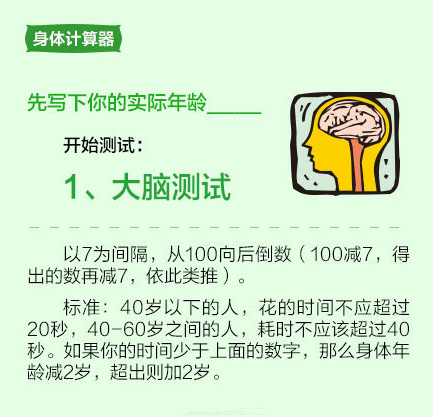 身體年齡是什麼意思