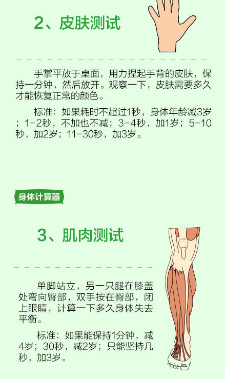 身體年齡是什麼意思