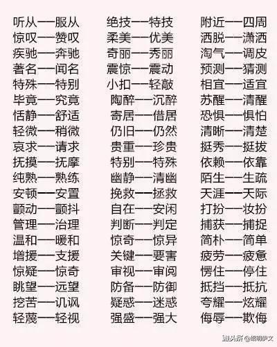 日月類的四字詞語有哪些