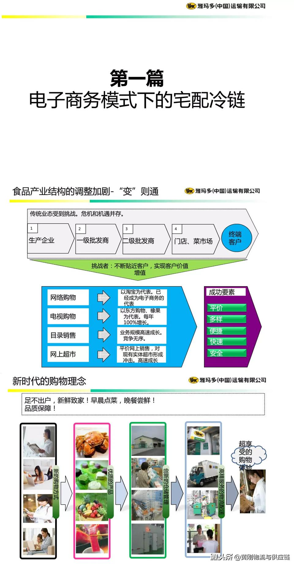 物流运营模式