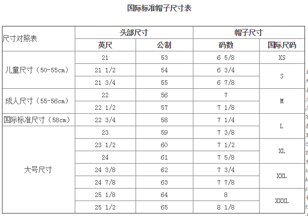 帽子码数对照表图片