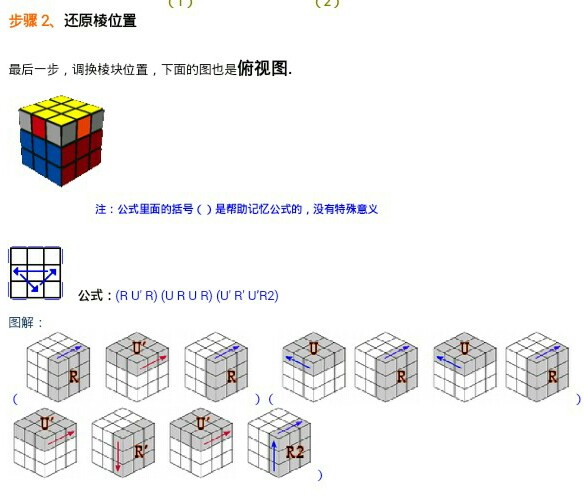 三阶魔方最后一步教程图片