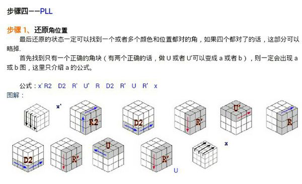 三阶魔方最后一层步骤图片