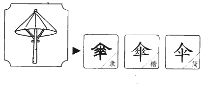 雨伞的意思是什么