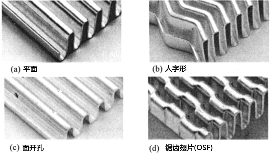 板翅式换热器的翅片类型